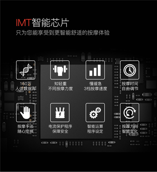 銳珀?duì)柊茨σ蜸R-A9L-4D 銳珀?duì)柊茨σ蜸R-A9L-4D