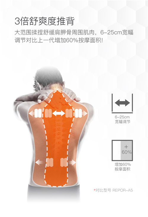 銳珀?duì)柊茨σ蜸R-A9L-4D 銳珀?duì)柊茨σ蜸R-A9L-4D