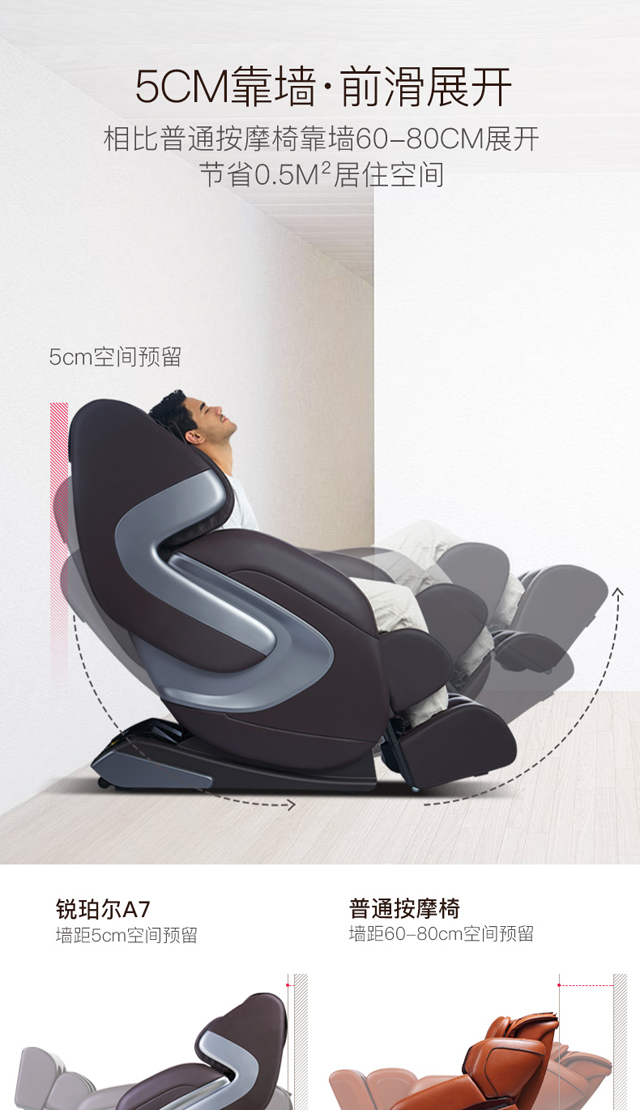 銳珀?duì)柤澥堪茨σ蜸R-A7L