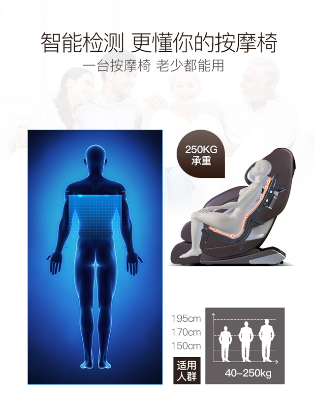 銳珀?duì)柤澥堪茨σ蜸R-A7L